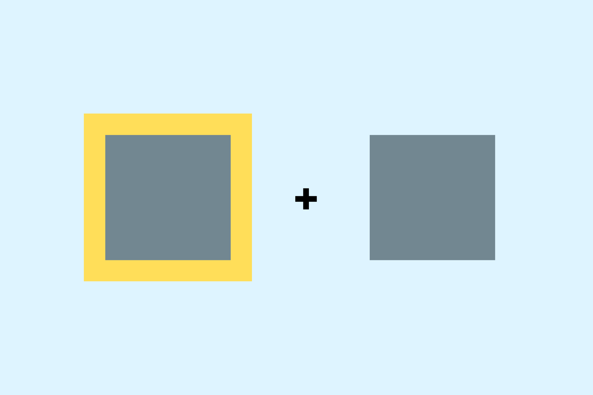 Illustration of a trial in the Posner cueing task showing to squares, one of which highlighted in yellow.